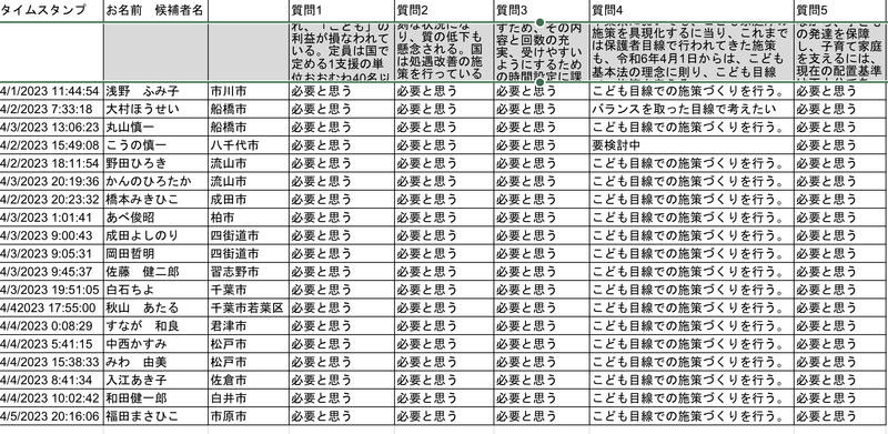 公開質問状の回答